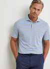 Cadence Performance Jersey Polo in Fountain Blue by Peter Millar