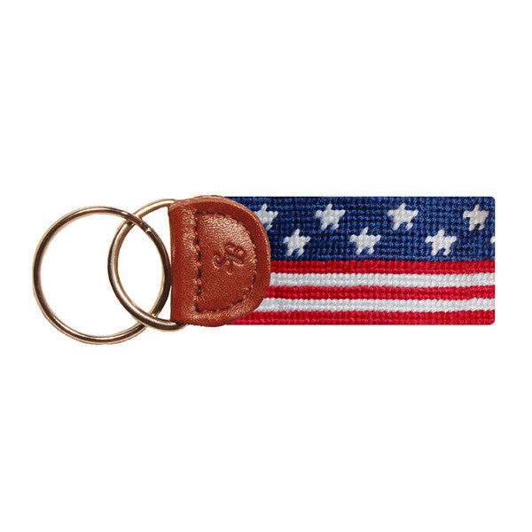 Gift Ideas Under $50